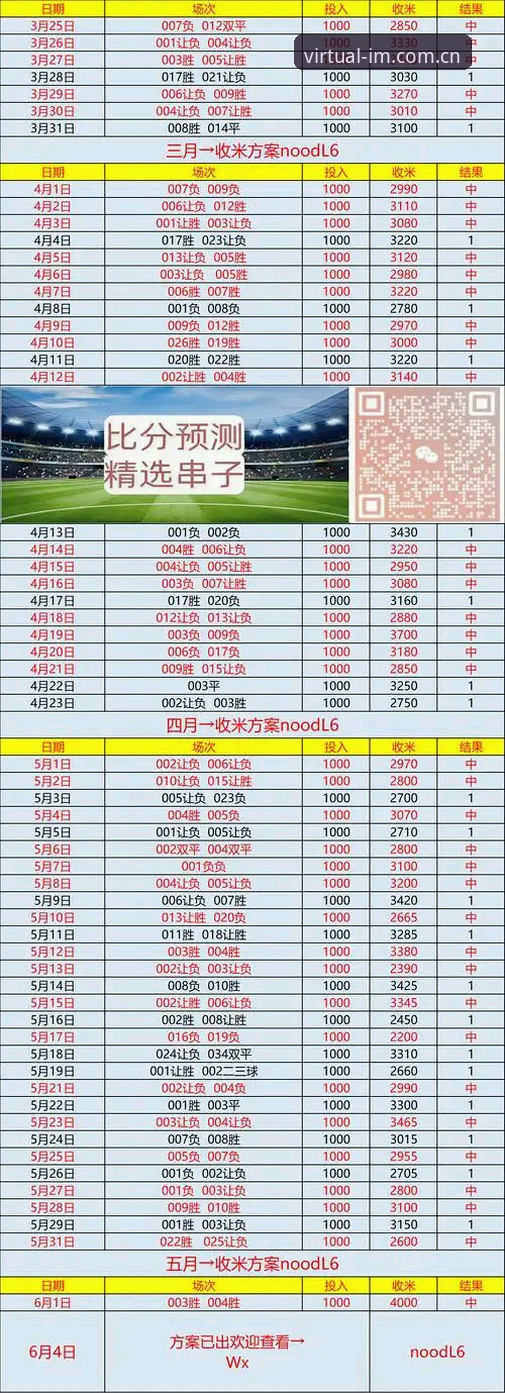 IM体育虚拟与实况足球对比：哪个更值得投入时间？