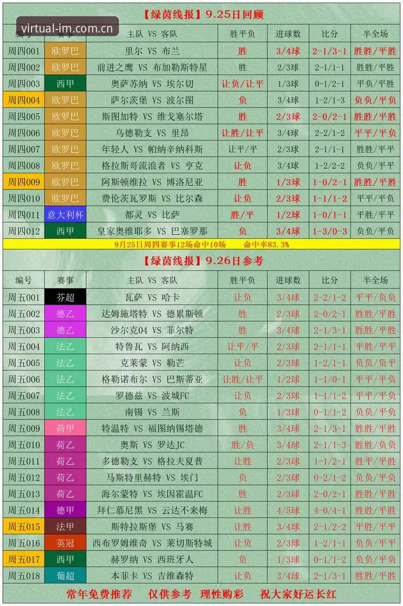 体育虚拟足球规律安卓版下载与适配完整指南：绕过误区，顺畅开玩